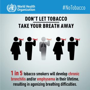 Día mundial sin tabaco, Tabaco y salur pulmonar, Tobacco and lung health, 31 de mayo, 31 may, tobaco world day